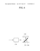 CAMERA MODULE FOR AN OPTICAL TOUCH SCREEN diagram and image