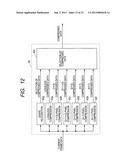 DISPLAY AND DISPLAY CONTROL CIRCUIT diagram and image