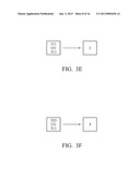 STEREOSCOPIC IMAGE DISPLAY METHOD AND DISPLAY TIMING CONTROLLER diagram and image