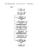 STEREOSCOPIC IMAGE DISPLAY APPARATUS AND METHOD OF CONTROLLING SAME diagram and image