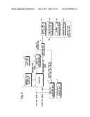 STEREOSCOPIC IMAGE DISPLAY APPARATUS AND METHOD OF CONTROLLING SAME diagram and image