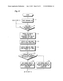 STEREOSCOPIC IMAGE DISPLAY APPARATUS AND METHOD OF CONTROLLING SAME diagram and image