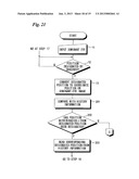 STEREOSCOPIC IMAGE DISPLAY APPARATUS AND METHOD OF CONTROLLING SAME diagram and image