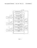 ELECTRONIC DEVICE WITH FUNCTION OF MAPPING HUMAN MOVEMENT TO DIGITAL MODEL     AND METHOD THEREOF diagram and image