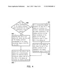 METHOD FOR CONTROLLING MULTIPLE DISPLAYS AND SYSTEM THEREOF diagram and image