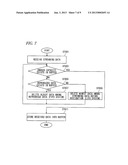 VIDEO DISPLAY APPARATUS, BUFFER MANAGEMENT METHOD AND VIDEO DISPLAY SYSTEM diagram and image