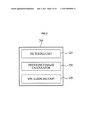 IMAGE PROCESSING APPARATUS AND METHOD diagram and image