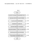 IMAGE PROCESSING APPARATUS AND METHOD diagram and image