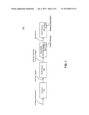 Selective Display of OCR ed Text and Corresponding Images from     Publications on a Client Device diagram and image