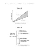 IMAGE FORMING APPARATUS diagram and image