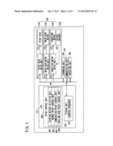 PRINTING DEVICE FOR PRINTING IMAGE ON PRESCRIBED REGION OF PAPER BY USING     COMBINATION OF METHODS diagram and image