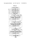 PRINTING DEVICE FOR PRINTING IMAGE ON PRESCRIBED REGION OF PAPER BY USING     COMBINATION OF METHODS diagram and image