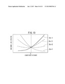 PRINTING DEVICE SETTING BIASED CONVEYING DISTANCE BY INCREASING OR     DECREASING PRESCRIBED DISTANCE AS TARGET CONVEYING DISTANCE diagram and image