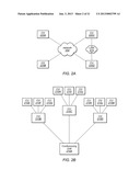 Controlling a Videoconference Based on Context of Touch-Based Gestures diagram and image