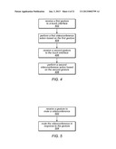 Controlling a Videoconference Based on Context of Touch-Based Gestures diagram and image