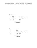 METHOD AND SYSTEM FOR MEASURING ANGLES BASED ON 360 DEGREE IMAGES diagram and image