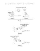 METHOD AND SYSTEM FOR MEASURING ANGLES BASED ON 360 DEGREE IMAGES diagram and image