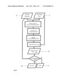 OUTLIER DETECTION FOR COLOUR MAPPING diagram and image