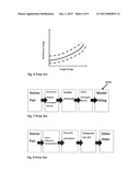 OUTLIER DETECTION FOR COLOUR MAPPING diagram and image