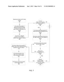 Streaming and Rendering Of 3-Dimensional Video diagram and image