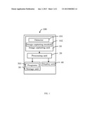 PRODUCT ORDERING SYSTEM, PROGRAM AND METHOD diagram and image