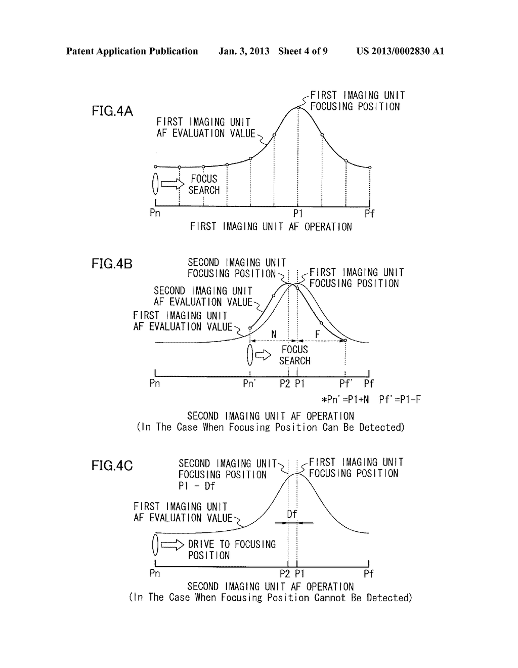 STEREOSCOPIC IMAGING DEVICE AND METHOD FOR AUTOMATICALLY ADJUSTING THE     FOCAL POINT OF A STEREOSCOPIC IMAGING DEVICE - diagram, schematic, and image 05
