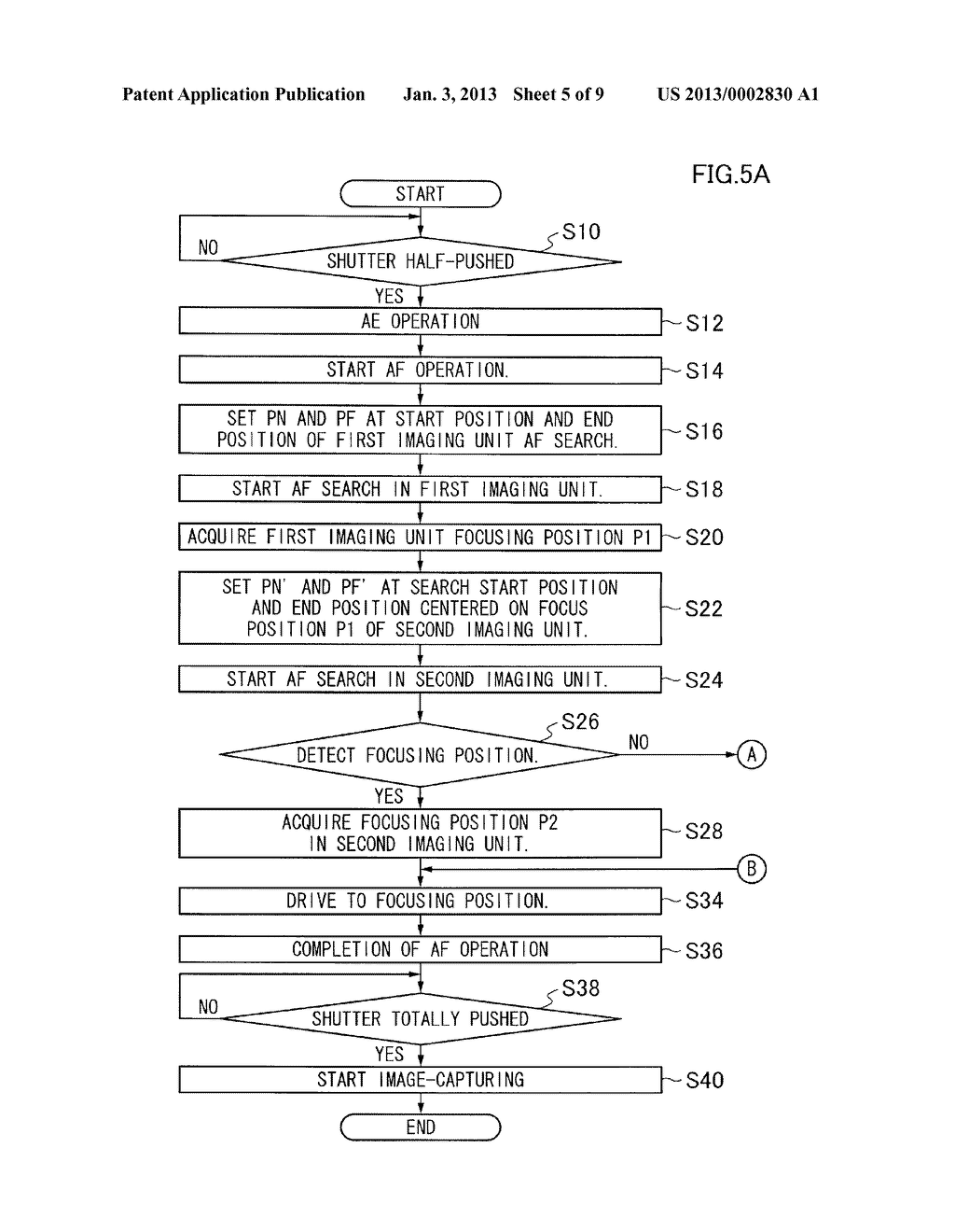 STEREOSCOPIC IMAGING DEVICE AND METHOD FOR AUTOMATICALLY ADJUSTING THE     FOCAL POINT OF A STEREOSCOPIC IMAGING DEVICE - diagram, schematic, and image 06