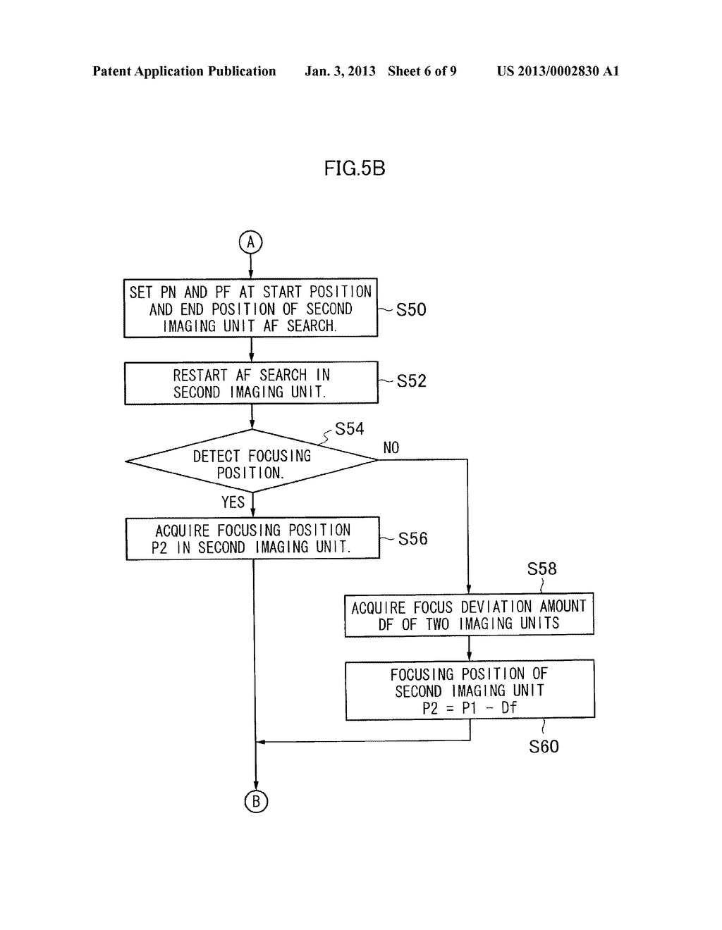 STEREOSCOPIC IMAGING DEVICE AND METHOD FOR AUTOMATICALLY ADJUSTING THE     FOCAL POINT OF A STEREOSCOPIC IMAGING DEVICE - diagram, schematic, and image 07