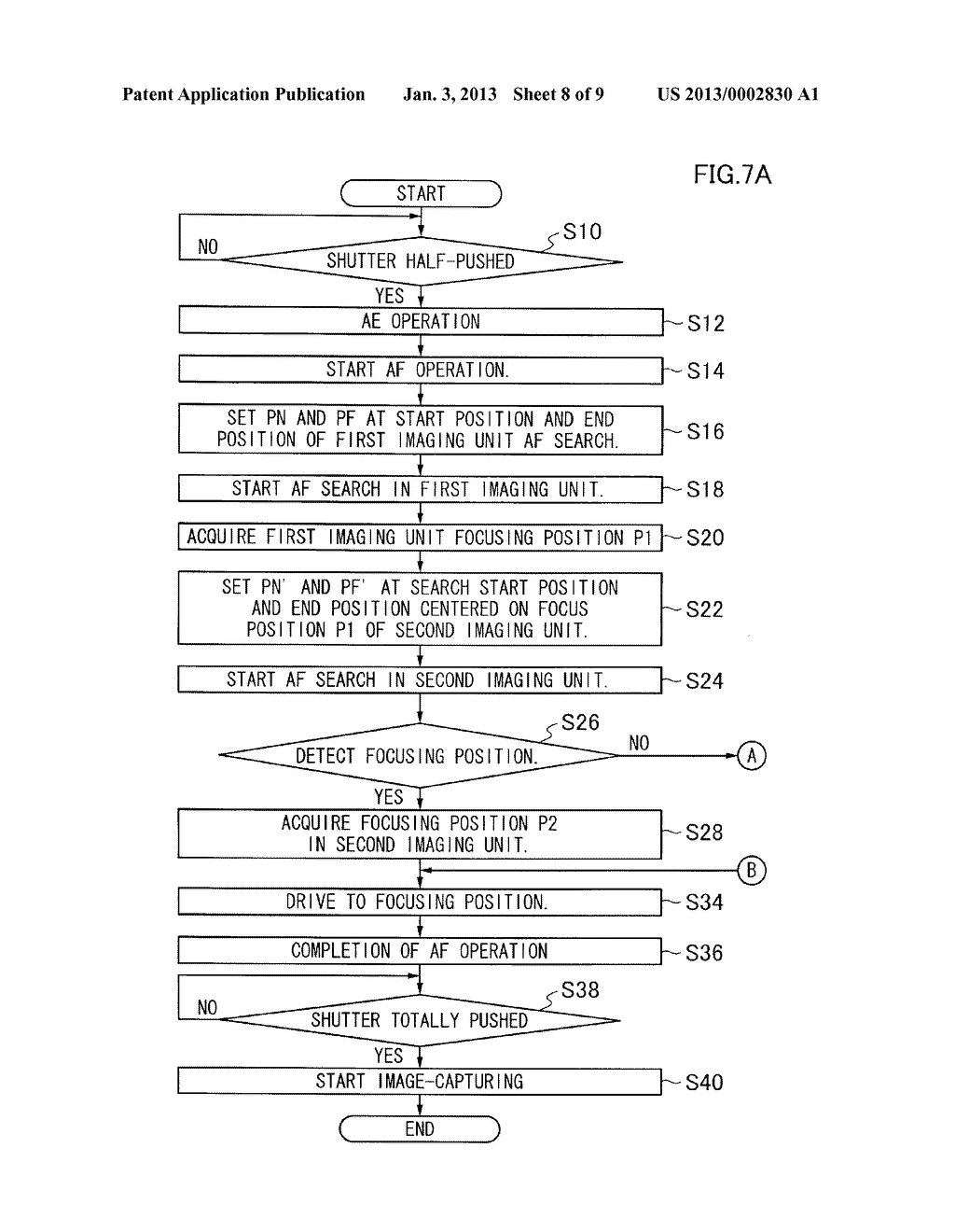 STEREOSCOPIC IMAGING DEVICE AND METHOD FOR AUTOMATICALLY ADJUSTING THE     FOCAL POINT OF A STEREOSCOPIC IMAGING DEVICE - diagram, schematic, and image 09