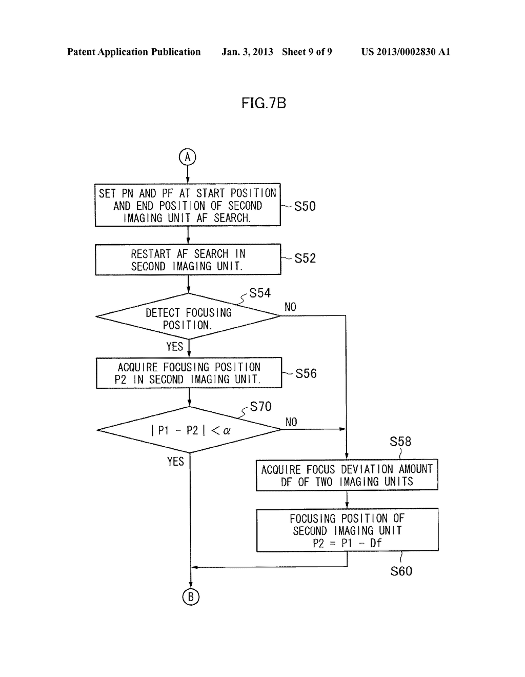 STEREOSCOPIC IMAGING DEVICE AND METHOD FOR AUTOMATICALLY ADJUSTING THE     FOCAL POINT OF A STEREOSCOPIC IMAGING DEVICE - diagram, schematic, and image 10
