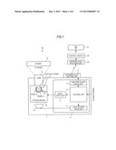 DISPLAY CONTROL CIRCUIT AND PROJECTOR APPARATUS diagram and image