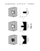 SYSTEM AND METHOD FOR TRACKING THE POINT OF GAZE OF AN OBSERVER diagram and image