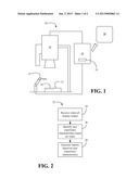 MEASURING DEVICE USER EXPERIENCE THROUGH DISPLAY OUTPUTS diagram and image