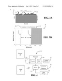 MEASURING DEVICE USER EXPERIENCE THROUGH DISPLAY OUTPUTS diagram and image