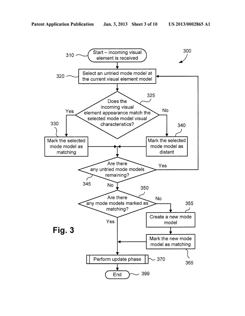 MODE REMOVAL FOR IMPROVED MULTI-MODAL BACKGROUND SUBTRACTION - diagram, schematic, and image 04