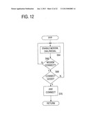 DEVICE FOR SENDING IMAGE DATA FROM CAMERA TO CCTV NETWORK diagram and image