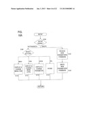 DEVICE FOR SENDING IMAGE DATA FROM CAMERA TO CCTV NETWORK diagram and image