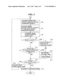 IMAGE PICK-UP APPARATUS AND TRACKING METHOD THEREFOR diagram and image