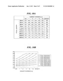 IMAGE PICK-UP APPARATUS AND TRACKING METHOD THEREFOR diagram and image