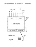 System And Method For Automated Set-Top Box Testing Via Configurable Event     Time Measurements diagram and image