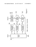 System And Method For Automated Set-Top Box Testing Via Configurable Event     Time Measurements diagram and image