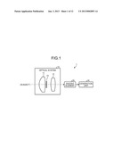 IMAGING APPARATUS AND IMAGING METHOD diagram and image