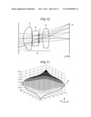 IMAGING APPARATUS AND IMAGING METHOD diagram and image