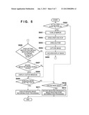 IMAGE CAPTURING APPARATUS AND CONTROL METHOD THEREOF diagram and image