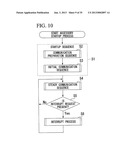 ACCESSORY, CAMERA, ACCESSORY CONTROL PROGRAM, AND CAMERA CONTROL PROGRAM diagram and image