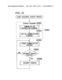 ACCESSORY, CAMERA, ACCESSORY CONTROL PROGRAM, AND CAMERA CONTROL PROGRAM diagram and image