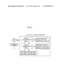 FLARE DETERMINATION APPARATUS, IMAGE PROCESSING APPARATUS, AND STORAGE     MEDIUM STORING FLARE DETERMINATION PROGRAM diagram and image