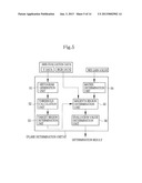 FLARE DETERMINATION APPARATUS, IMAGE PROCESSING APPARATUS, AND STORAGE     MEDIUM STORING FLARE DETERMINATION PROGRAM diagram and image