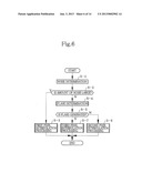 FLARE DETERMINATION APPARATUS, IMAGE PROCESSING APPARATUS, AND STORAGE     MEDIUM STORING FLARE DETERMINATION PROGRAM diagram and image