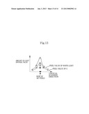 FLARE DETERMINATION APPARATUS, IMAGE PROCESSING APPARATUS, AND STORAGE     MEDIUM STORING FLARE DETERMINATION PROGRAM diagram and image